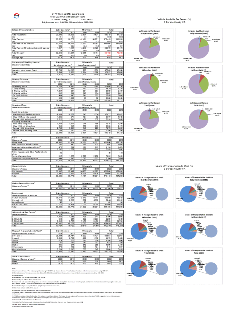 ctpp-2015-copy